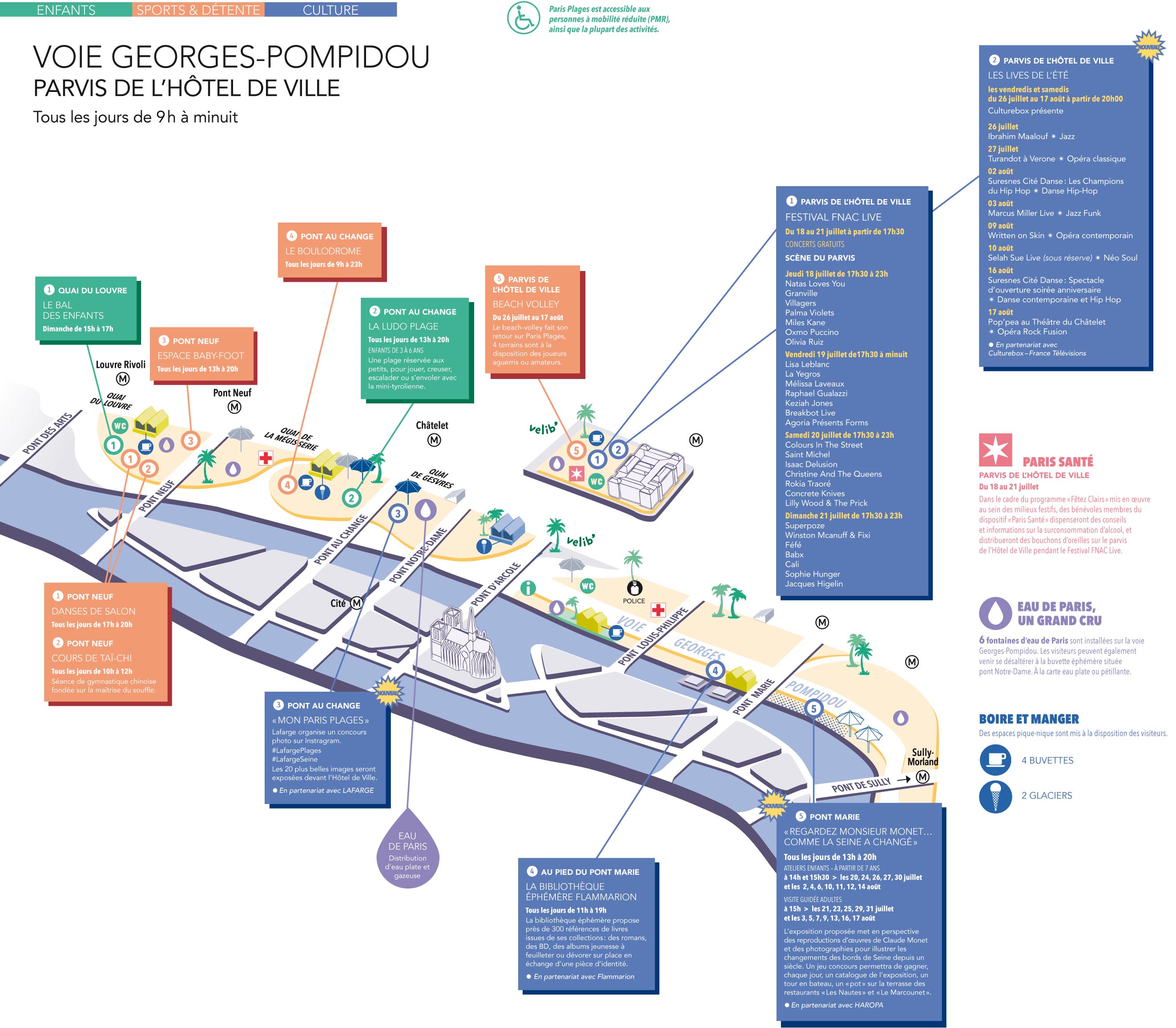 Paris Plages Voie Georges Pompidou Lapéro Du Jeudi